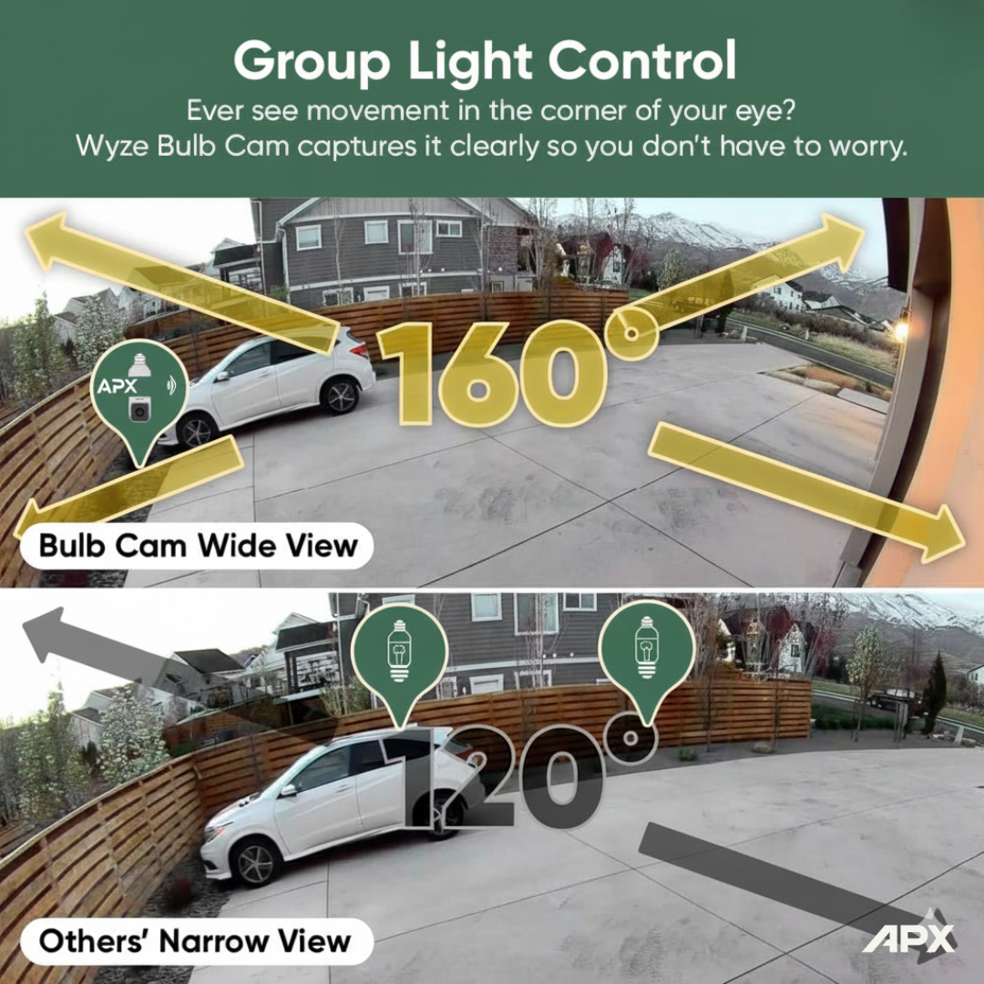 APX GuardCam™