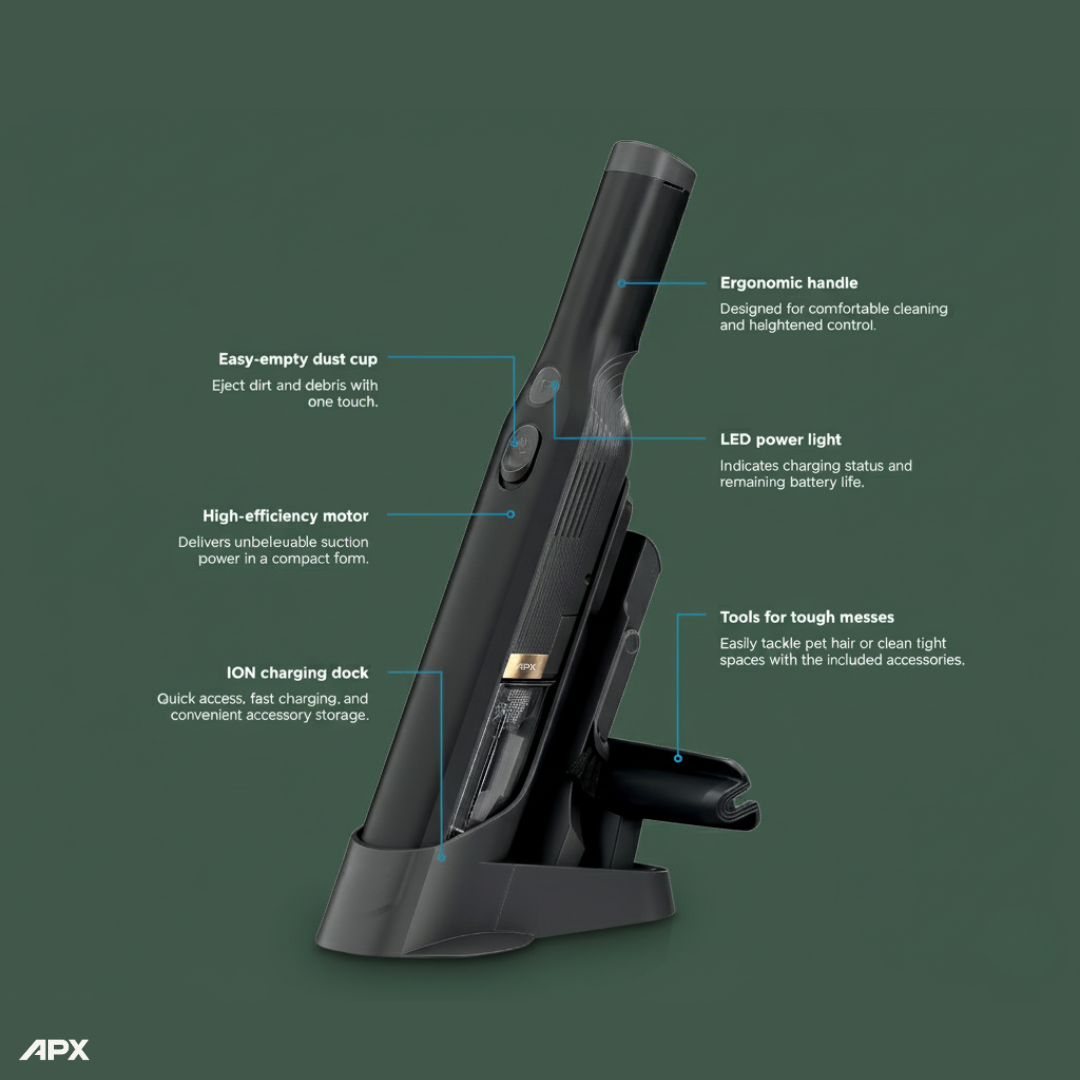 APX AeroVac™