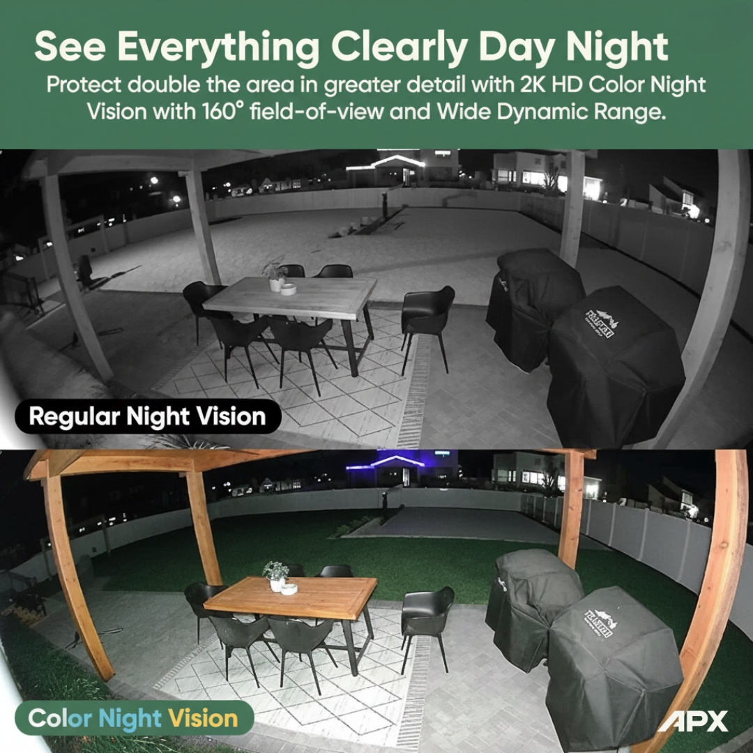 APX GuardCam™