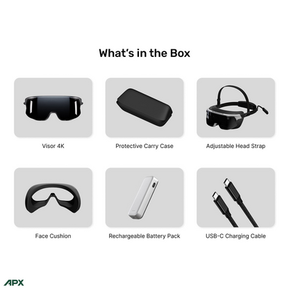 APX SkyView™