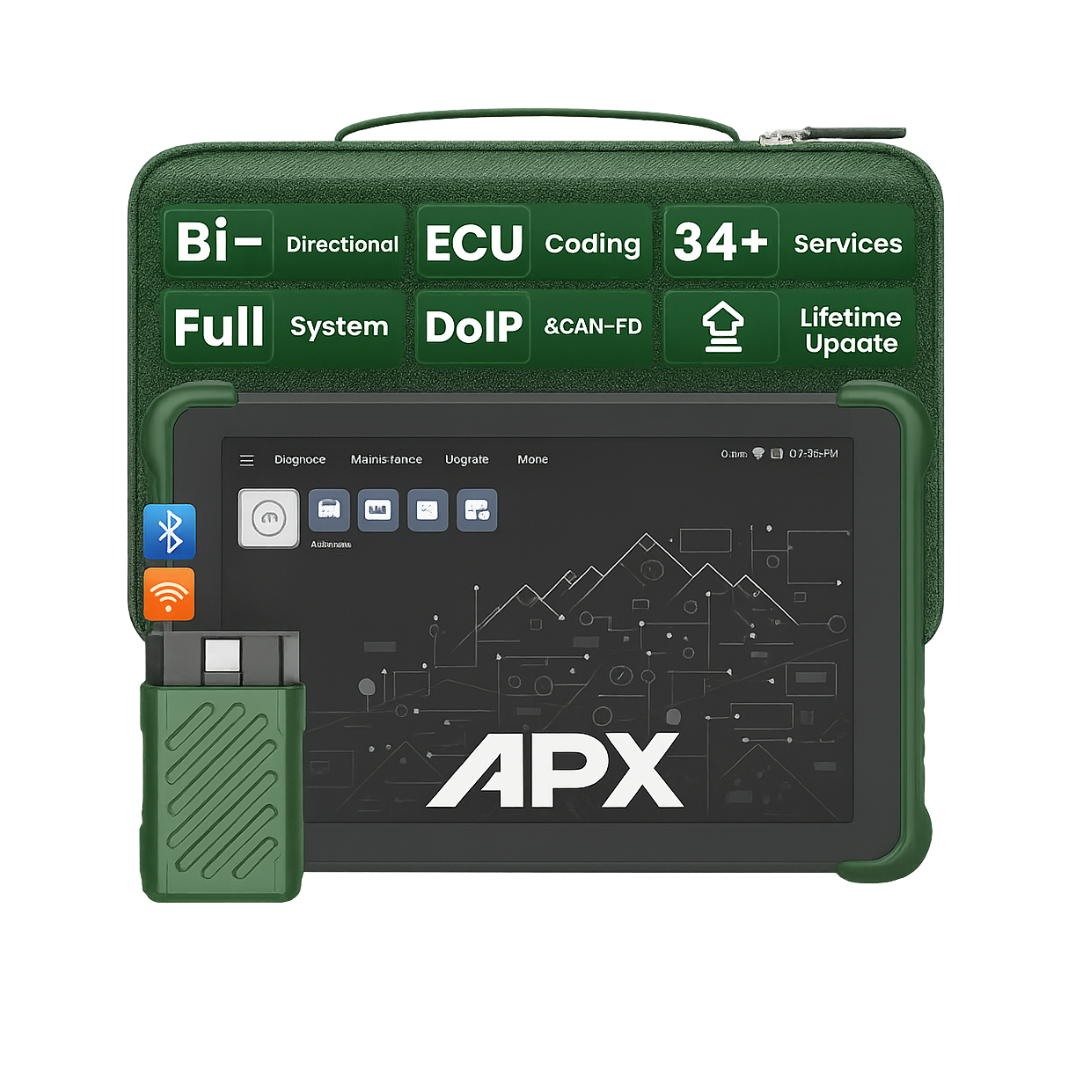 APX ScanMaster™