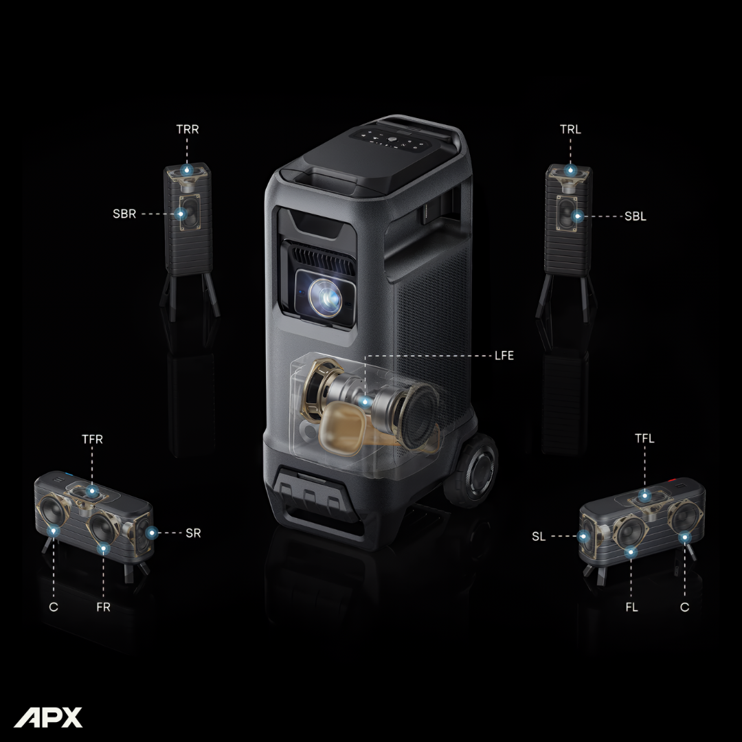 APX CineStation™