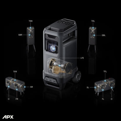 APX CineStation™