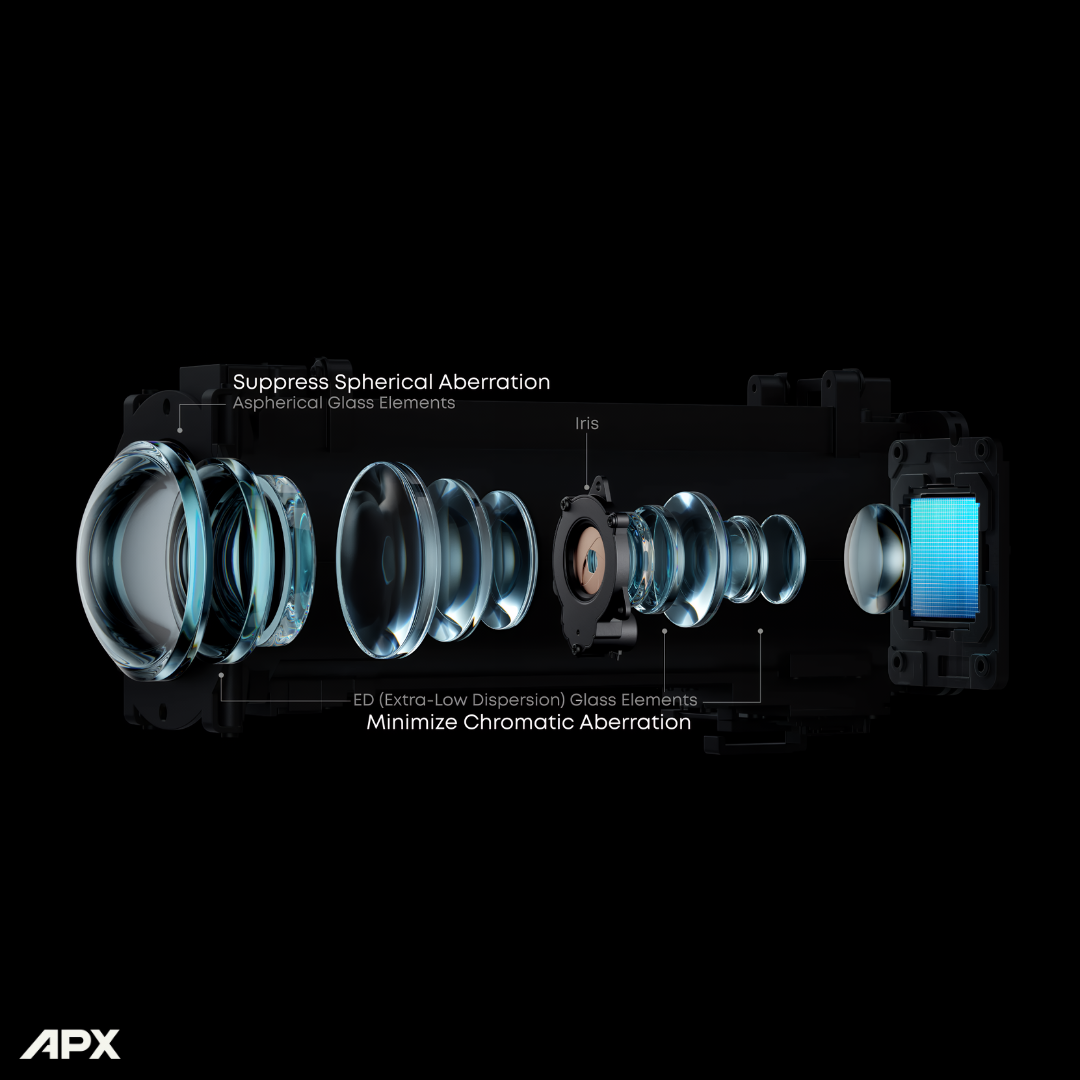 APX CineStation™