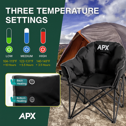 APX HeatNest™