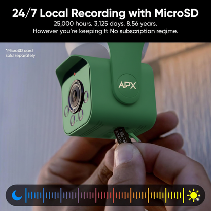 APX GuardCam™