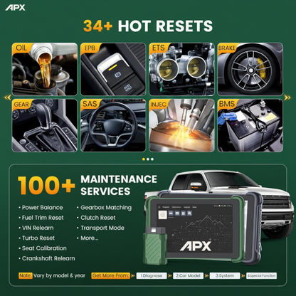 APX ScanMaster™